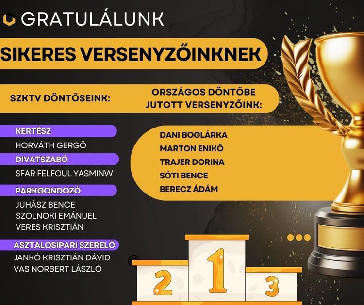 Szakmáink kiválóságai